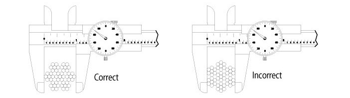 Wire Rope Gauge diagram