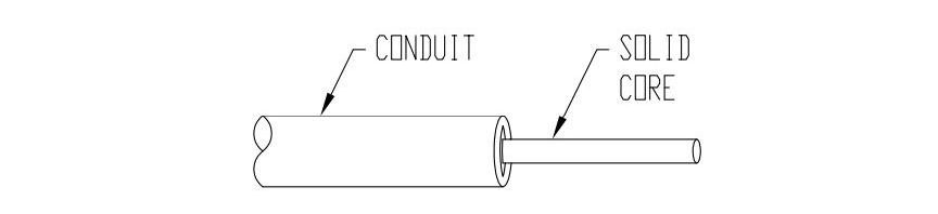 Bergen Cable Push Pull